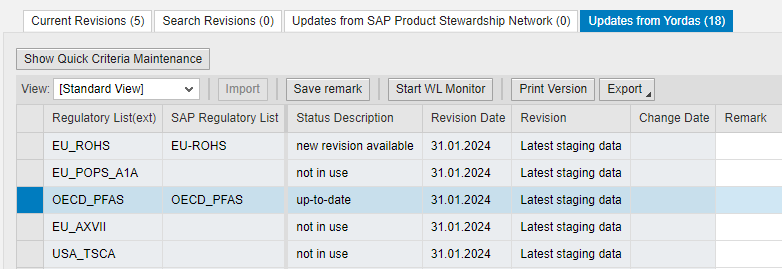 PFAS OECD List And Other Regulatory Lists in Your SAP System