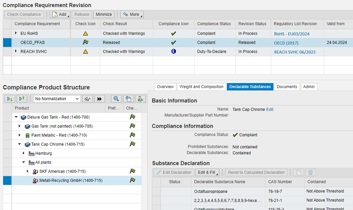 Managing PFAS with SAP: Unlock Your Data Treasures