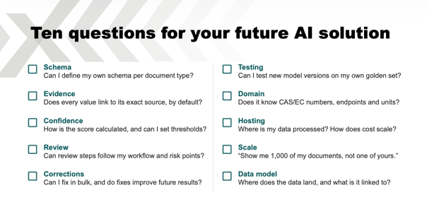 10 questions for your future AI solution