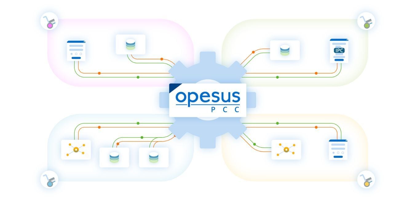 Video: opesus Product Compliance Collaboration Video: opesus Product Compliance Collaboration