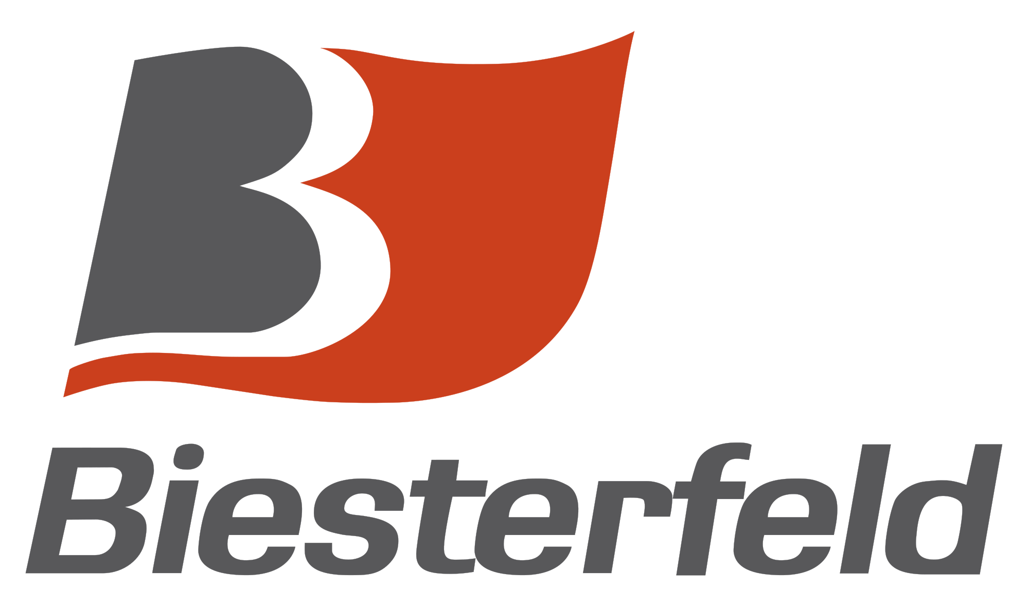 Biesterfeld - 2000x1176